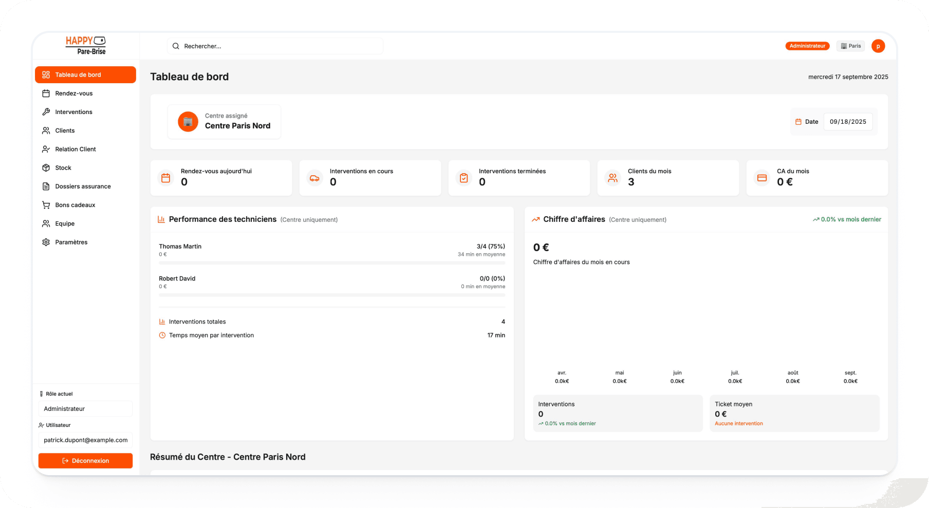 Screenshot de Happy Parebrise
